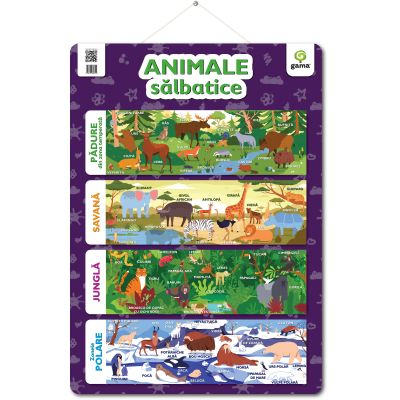 Edituri - Animale Salbatice,  - Editura Gama