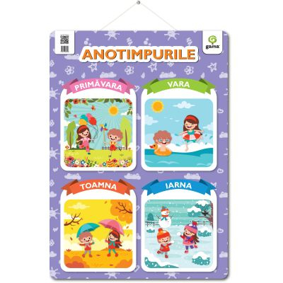 Edituri - Anotimpurile,  - Editura Gama