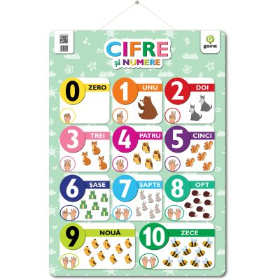 Edituri - Cifre Si Numere,  - Editura Gama