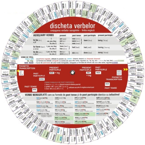 Carti - Discheta Verbelor Neregulate Engleza, Dragos Florian Stan, Tudor Mihai Stan - Editura Astro