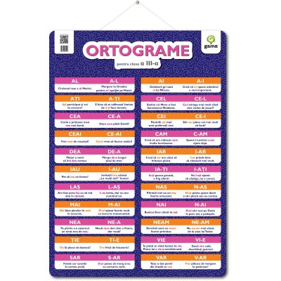 Edituri - Ortograme Pentru Clasa A Iii-A,  - Editura Gama