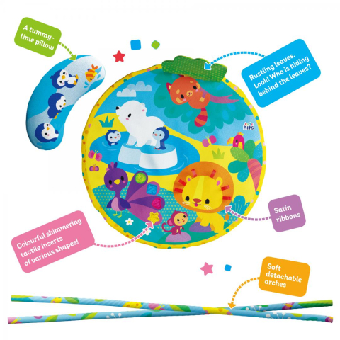 SALTELUTA ACTIVITATI,PRIETENI LA ZOO [5]