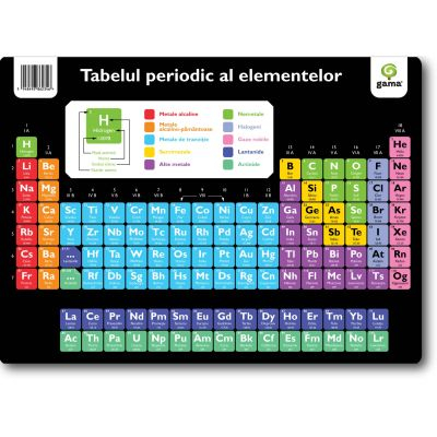 Carti - Tabelul Periodic Al Elementelor A4,  - Editura Gama