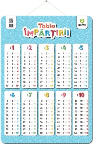 Gama - Tabla Impartirii,  - Editura Gama