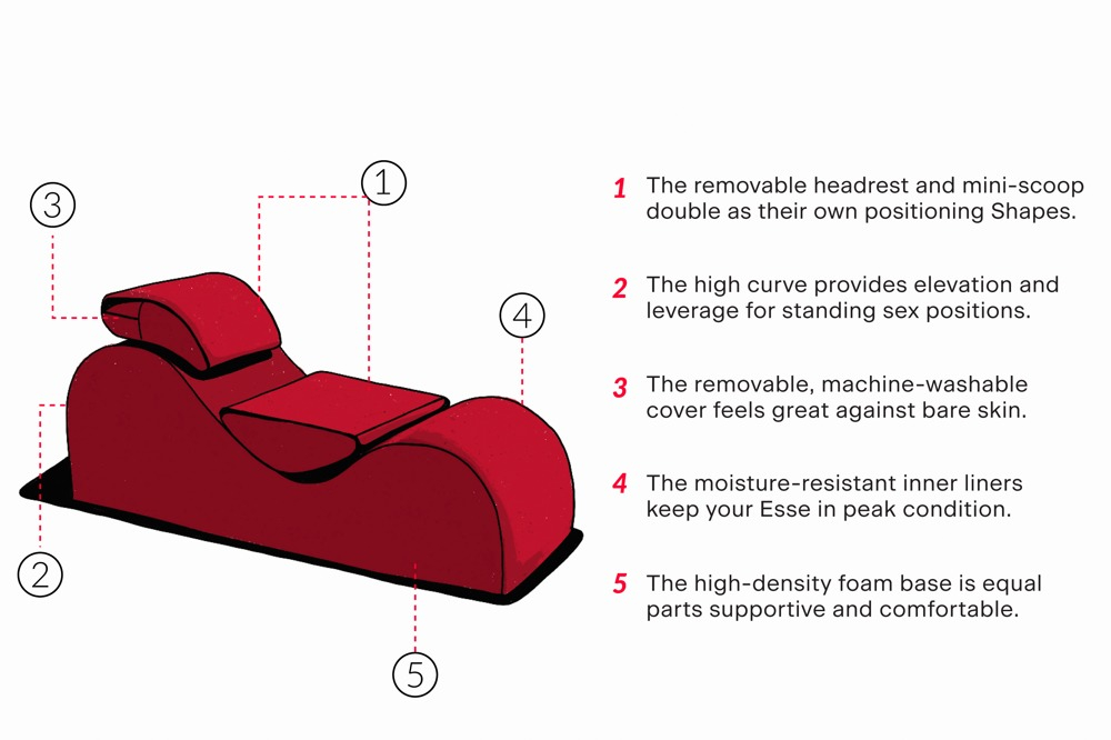 Canapea Fotoliu Tantra Liberator Esse Lounger Rosu [10]