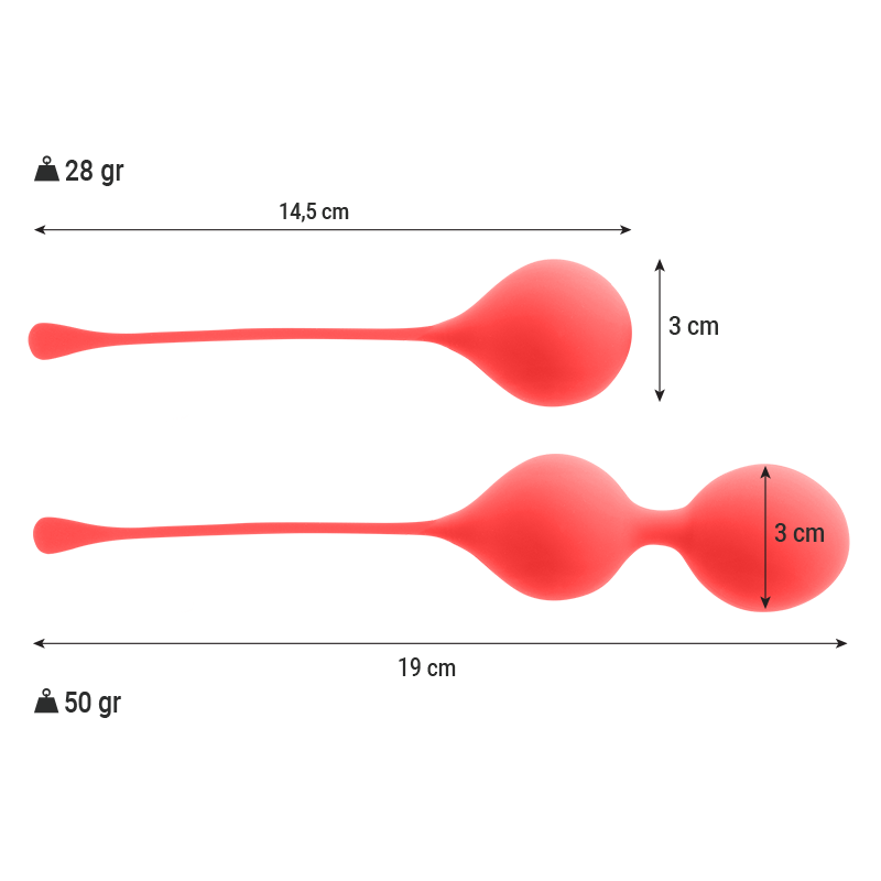 Bile Vaginale Intense Kegel balls pack kendall [2]