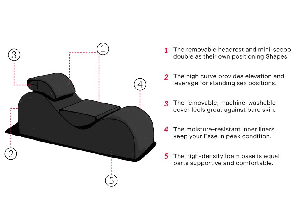 Canapea Fotoliu Tantra Liberator Esse Lounger Negru [6]