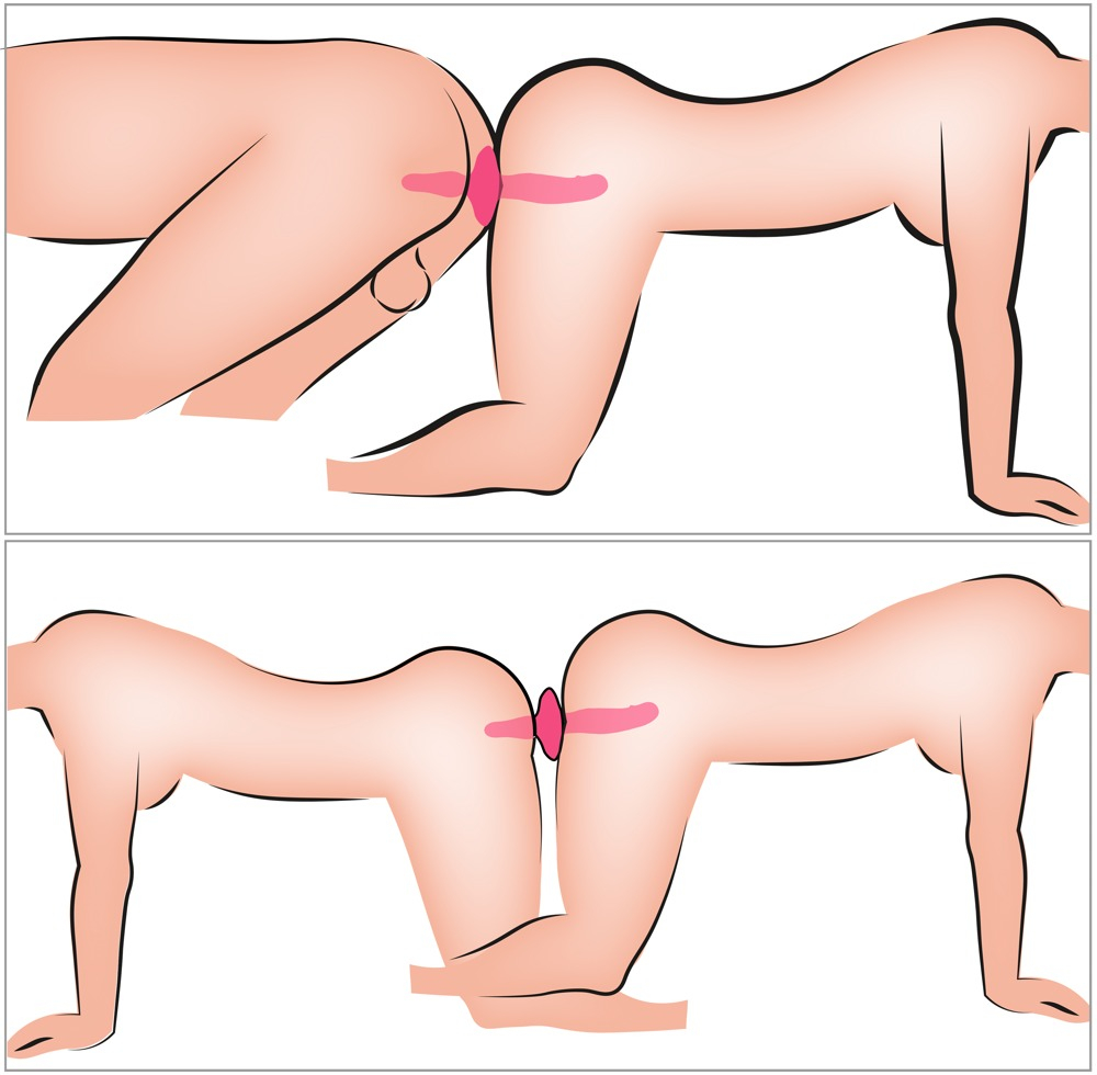 Vibrator Cuplu Couples Choice 2in1 Vibrator Butt Plug [10]