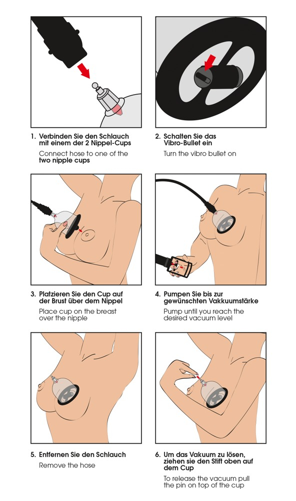 Cupe Aspiratie Sani Bad Kitty Vibrating Nipple Cups [6]