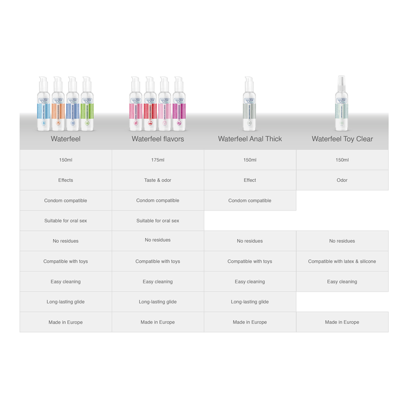 Dezinfectant Jucarii Sexuale Waterfeel Sterile Toy Cleaner 150 ml [6]