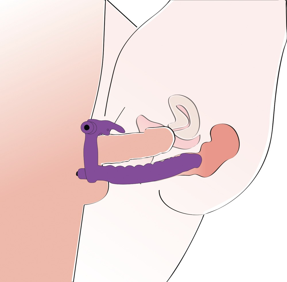 Inel Vibrator Penis Testicule Barbati Cuplu You2Toys Double Delight [5]