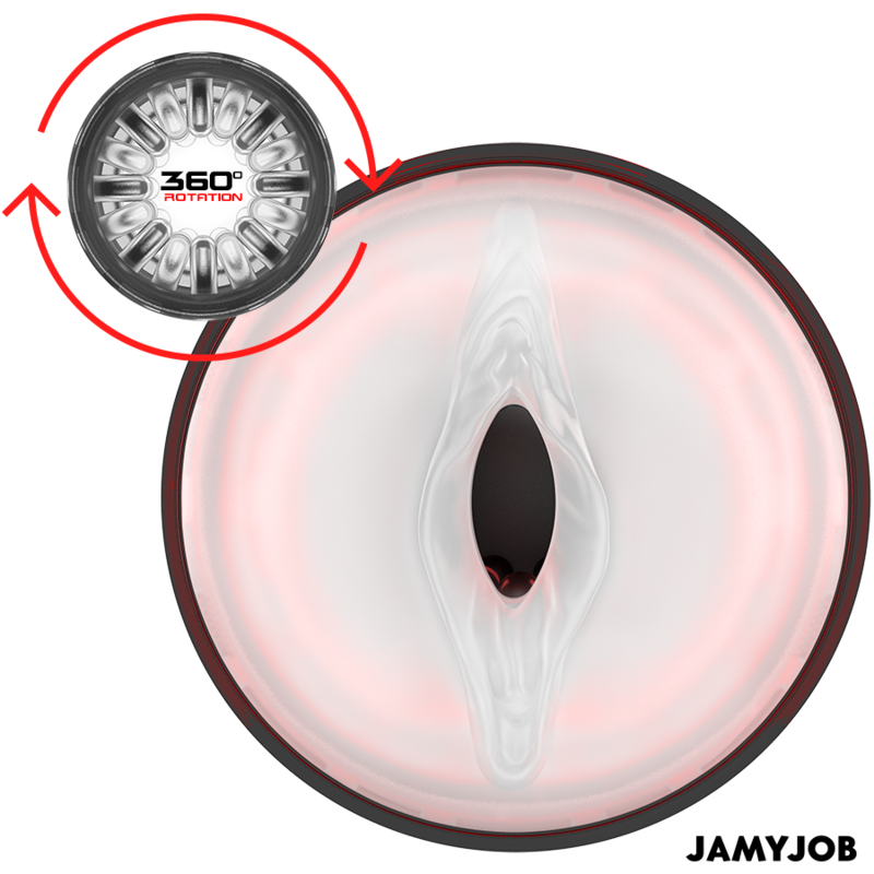 Masturbator Automat Rotatie Jamyjob cyclone automatic vagina masturbator 10 rotation [5]