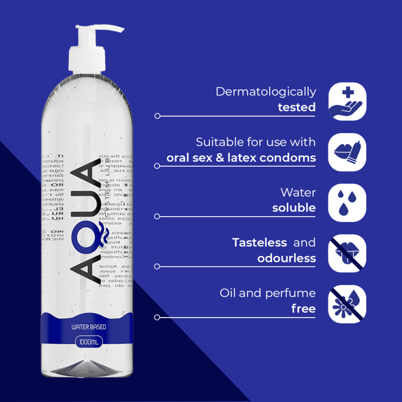 Lubrifiant Baza Apa AQUA Water based lubricant 1000 ml [3]