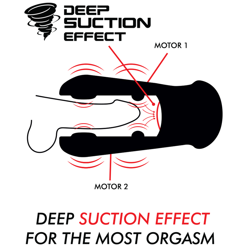 Masturbator Jamyjob Dameron Suction and Vibration Masturbator [6]