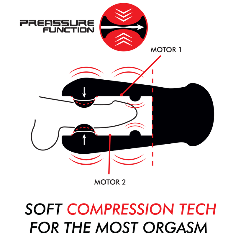 Masturbator Vibratii Jamyjob jango compression and vibration masturbator [2]