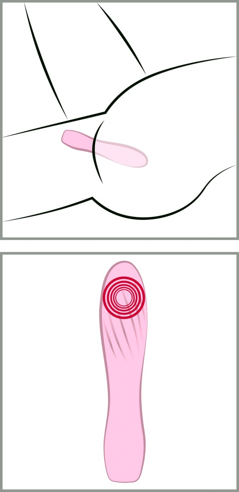 Mini Vibrator Cuties Mini Vibrator [9]