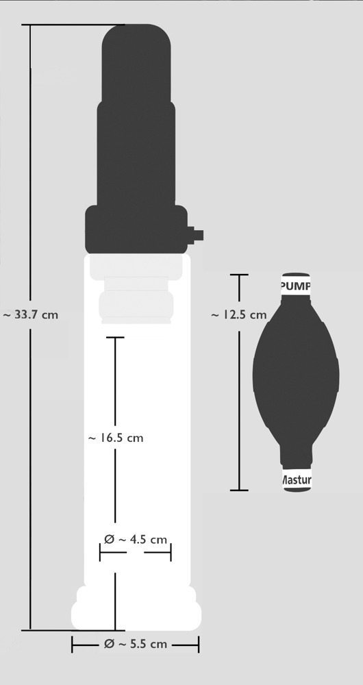 Pompa Marire Penis Vacuum You2Toys Vibrating Multi Pump & Masturbator [10]