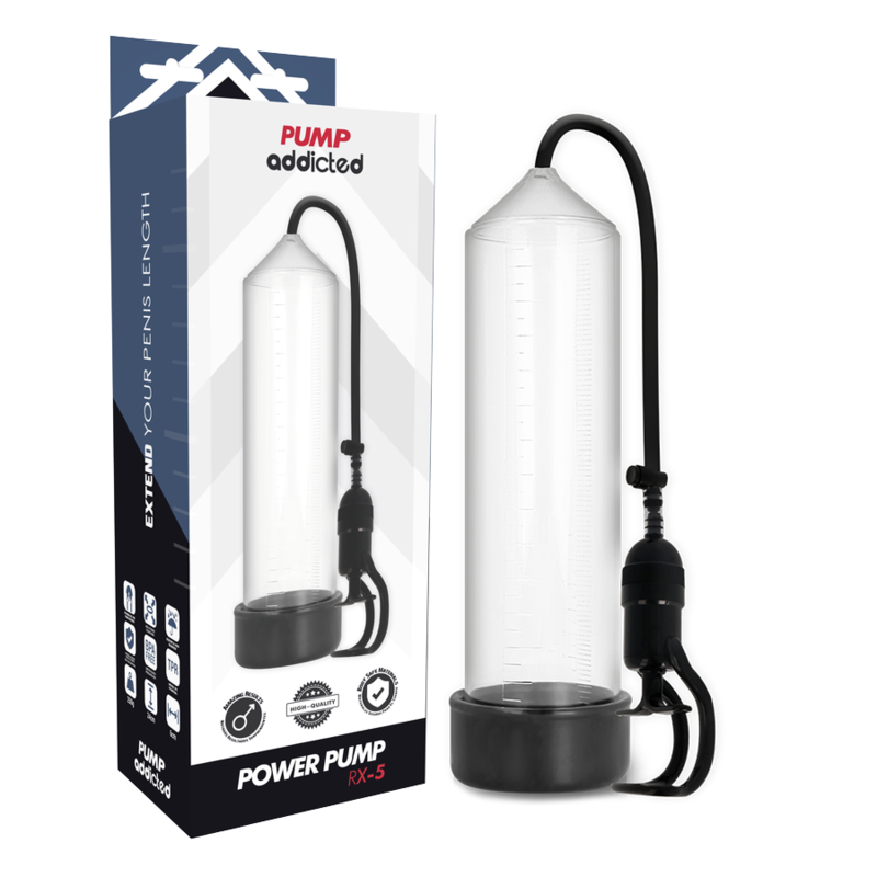 Pompa penis Pump Addicted Rx5 Transparent [4]