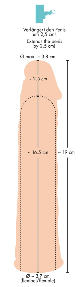 Prelungitor Penis Silicon You2Toys Silicone Extension [4]