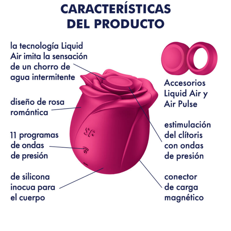 Vibrator Stimulator Clitoris Satisfyer Air Pulse Pro 2 Classic Blossom Vibrator [8]