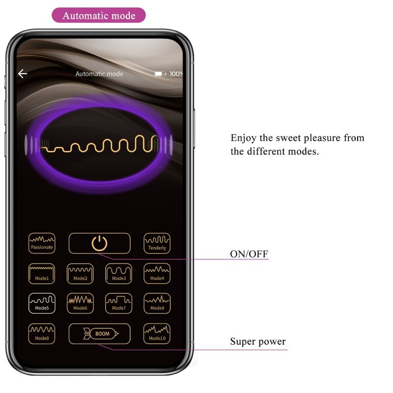 Vibrator tip C Pretty Love August Remote Global Double Pleasure Vibrator [7]