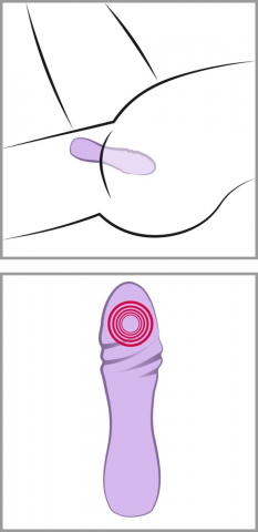 Mini Vibrator Cuties Mini Vibrator [8]