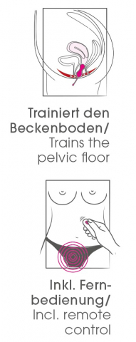Bile Vaginale Kegel Femei Intarire Muschi Pelvini Sweet Smile Vibrating Love Balls [6]