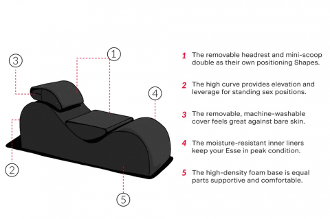 Canapea Fotoliu Tantra Liberator Esse Lounger Negru [5]