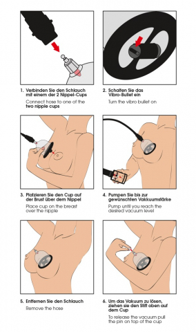 Cupe Aspiratie Sani Bad Kitty Vibrating Nipple Cups [5]