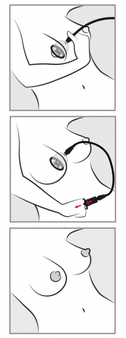 Cupe Aspiratie Sani Bad Kitty Vibrating Nipple Cups [6]
