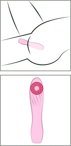 Mini Vibrator Cuties Mini Vibrator [8]