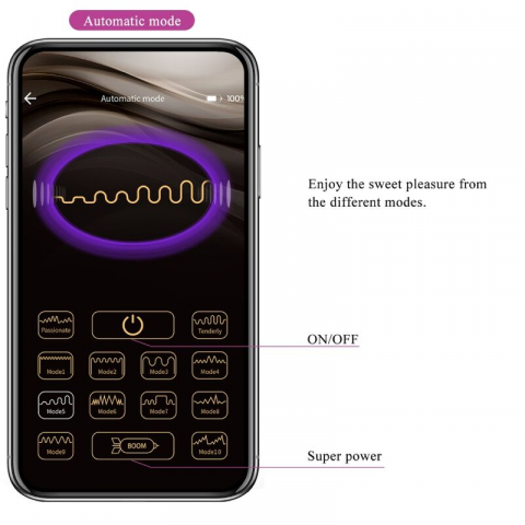 Vibrator tip C Pretty Love August Remote Global Double Pleasure Vibrator [6]