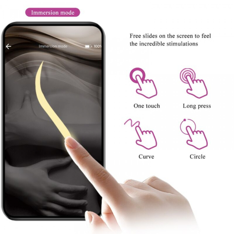 Vibrator tip C Pretty Love August Remote Global Double Pleasure Vibrator [10]