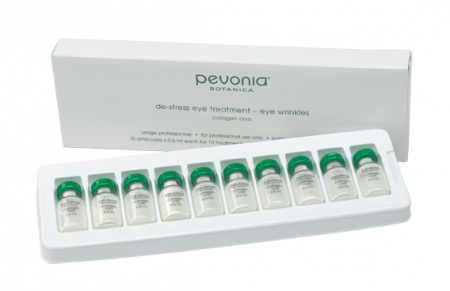 Noutati - Kit Concentrat Activ cu Colagen - De-Stress Eye Treatment - Eye Wrinkles - Pevonia
