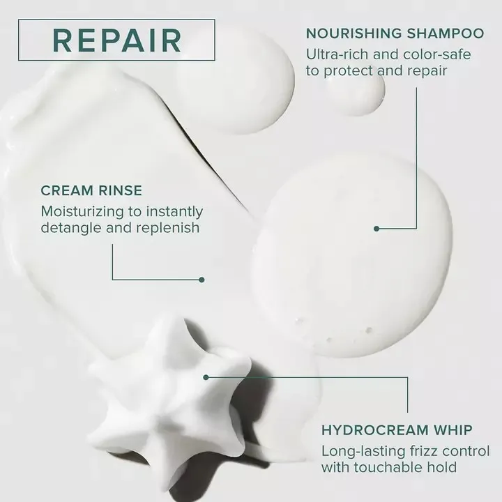 NOURISHING SHAMPOO, SAMPON REPARATOR CU PROTEINE DE KERATINA 250ml [3]