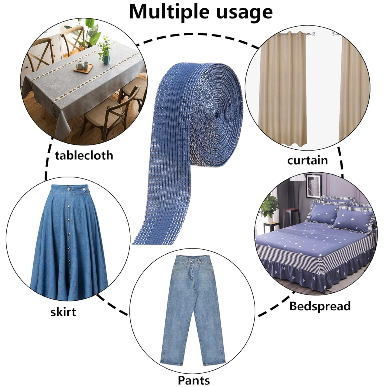 Banda termocolantă Luxer albastră de 5 metri pentru tivuri fără coasere, aplicare rapidă cu fierul de călcat. [9]