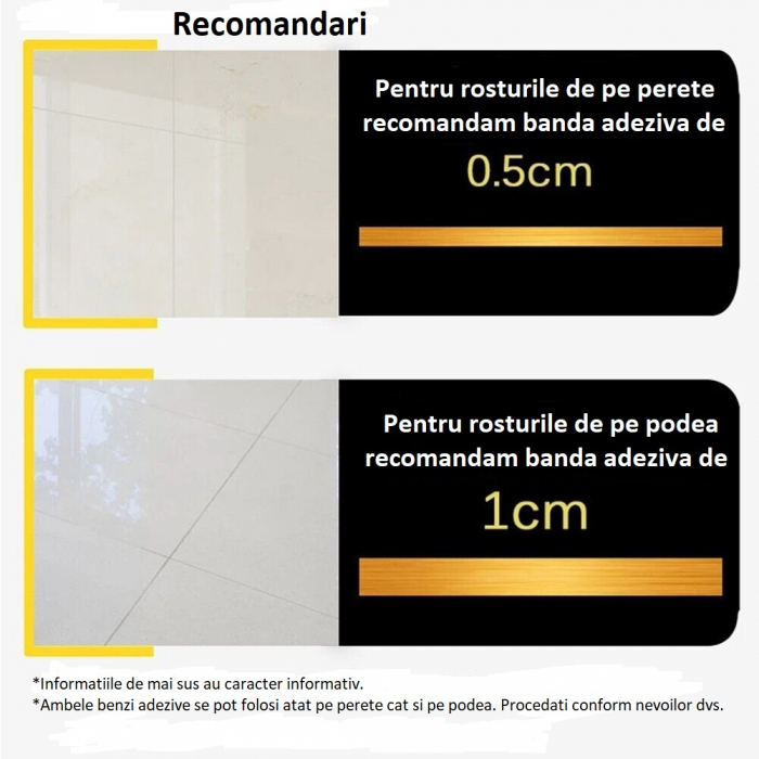 Banda Adeziva Decorativa Pentru Rosturi Gresie si Faianta Luxer, Argintiu/Silver, Negru/Metal-Black, Auriu/Gold, , 50mx0.5cm, decoratiuni gresie rosturi murdare solutie curatare vopsea marker dedeman hornbach leroy merlin jysk luxer [15]