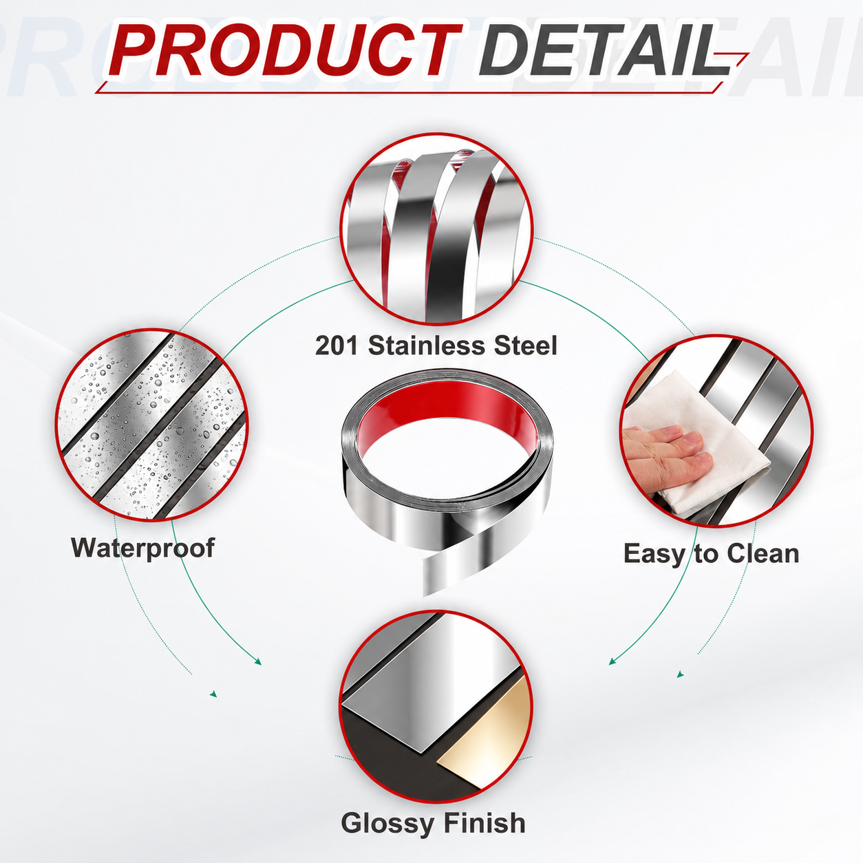 Bandă decorativă autoadezivă Luxer cu efect de oglindă argintie, lungime 5 metri, lățime 5 cm, material reflectorizant premium, ideală pentru decoruri interioare, mobilier și rame. [7]