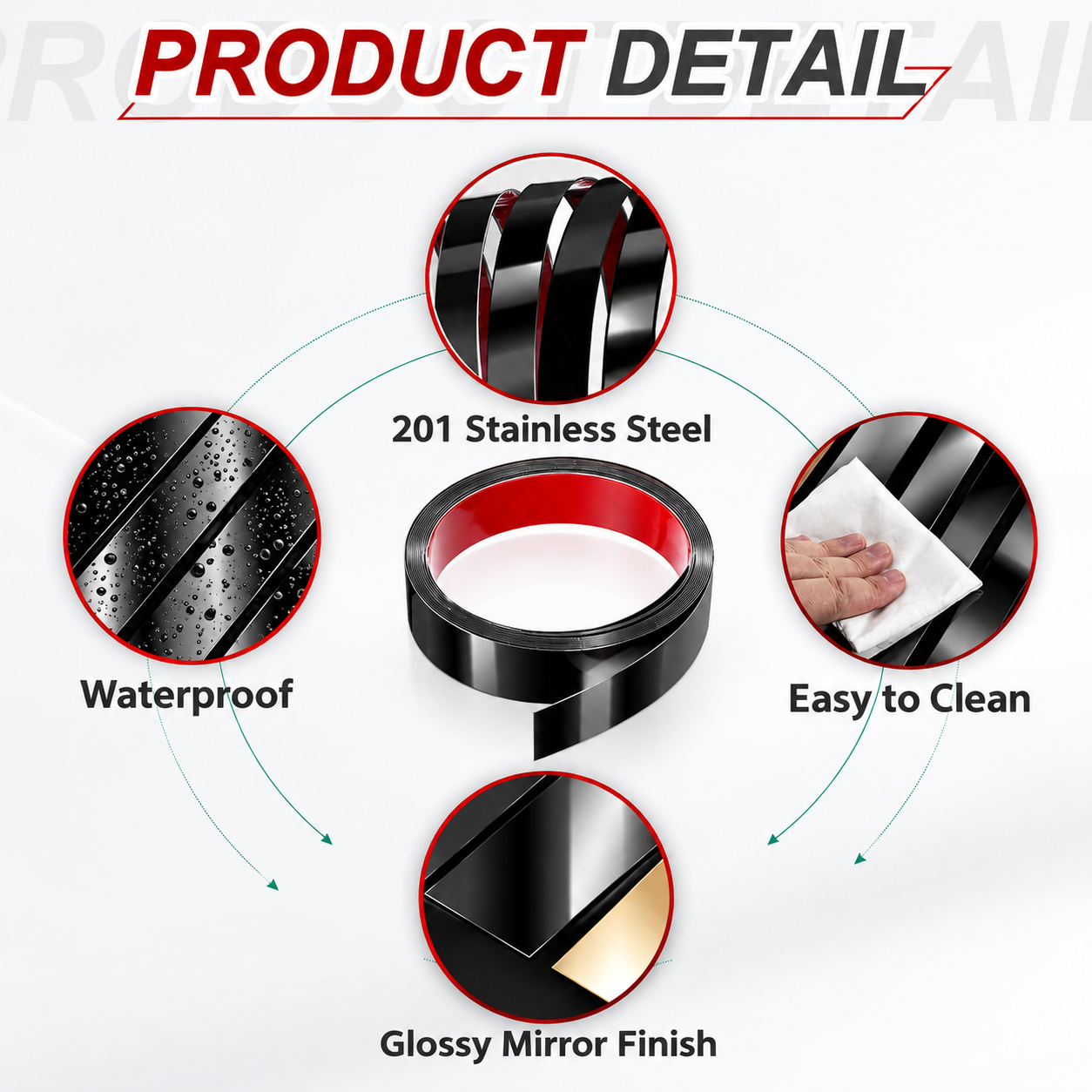 Bandă decorativă autoadezivă Luxer cu efect de oglindă neagra, lungime 5 metri, lățime 4 cm, material reflectorizant premium, ideală pentru decoruri interioare, mobilier și rame. [8]