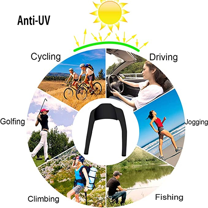 Bolero cu Maneci Sport si Protectie UV Luxer, Marime Universala, Unisex, Negru,  protectie auto, alergat, ciclism, pescuit, Negru, maneca protectie solara uv manusi fortbal alergat decathlon ieftine universale emag luxer [6]