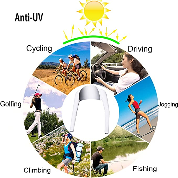 Bolero cu Maneci Sport si Protectie UV Luxer, Marime Universala, Unisex, Negru,  protectie auto, alergat, ciclism, pescuit, Negru, maneca protectie solara uv manusi fortbal alergat decathlon ieftine universale emag luxer [4]