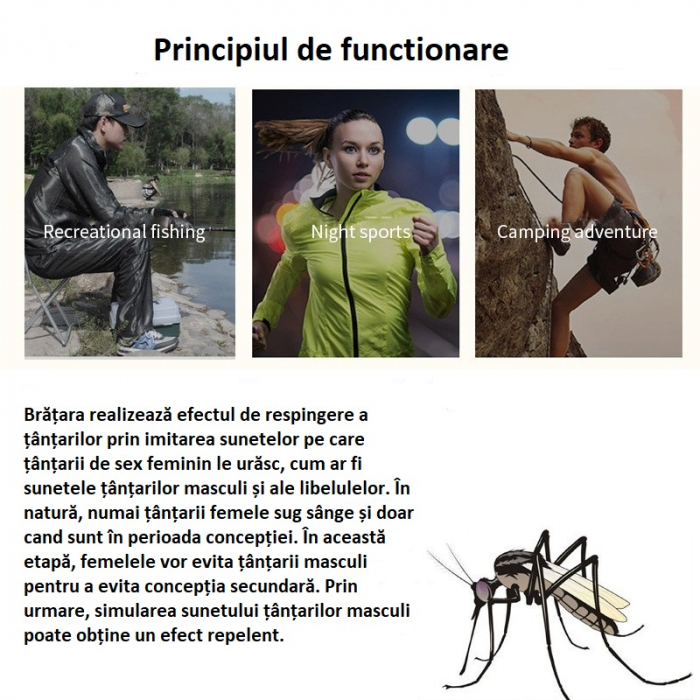 Bratara cu Ultrasunete Impotriva Tantarilor si Functie de Ceas Luxer, 3 Intensitati, Efect repelent, Negru, bratara anti tantari capuse din uleiuri esentiale citronella bebe tei farmacia tei catena pentru bebelusi copii adulti ieftine luxer [2]