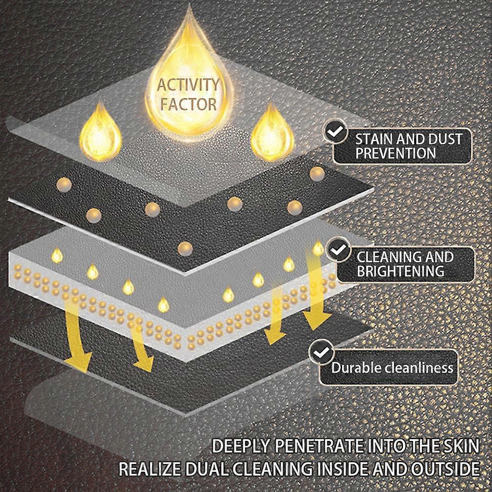 crema-multifunctionala-reconditionare-piele-plastic-120g-interior-auto [9]