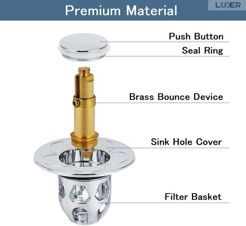 dop-pop-up-chiuveta-sita-anti-infundare-otel-inoxidabil-luxer-ibs0485 [7]