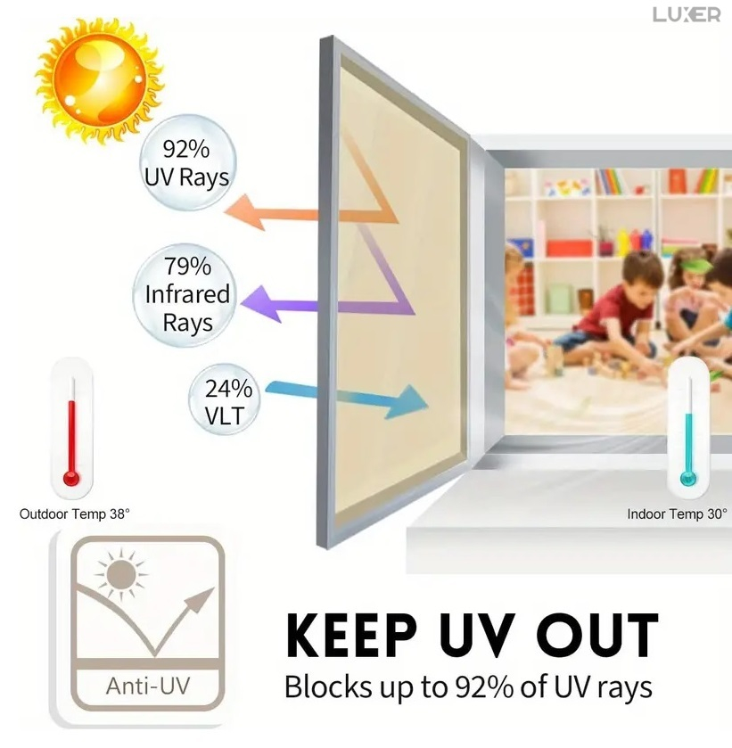 Folie Autoadeziva  pentru Geamuri Termopan, Tip Oglinda, Protectie Solara UV, Efect Privacy, One Way Mirror Window Film, Autocolanta, Pentru Casa/Cladiri, Dimensiuni 200 x 60 cm, Auriu, Folie Geam sa nu se vada din exterior, sa nu se vada in casa, autocolant geam termopan leroy merlin dedeman, protectie solara ferestre luxer [9]