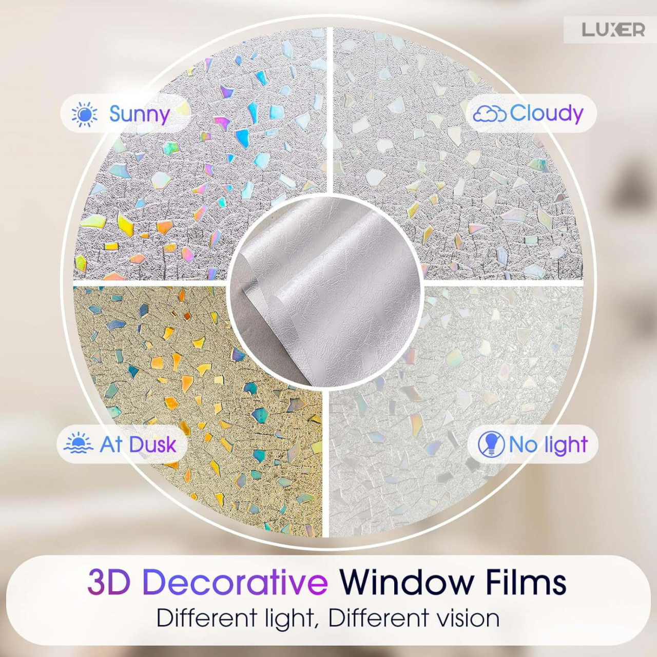 Folie Decorativa Privacy Pentru Geamuri - Home&Office, Protectie UV, Model - Geometric Holografic, Dimensiuni 200x60 cm, Luxer folie decorativă geamuri folie semi-privacy geamuri protecție UV geamuri folie dungi geamuri folie decorativă home office folie geamuri birou folie decorativă modernă folie geamuri pentru intimitate accesorii geamuri casă folie decorativă ușor de aplicat folie pentru ferestre moderne folie decorativă UV rezistentă folie dungi decorative folie geamuri semi-transparentă folie decorativă interior folie pentru ferestre birou folie geamuri anti-UV decorare geamuri casă folie decorativă mată protecție solară ferestre [6]