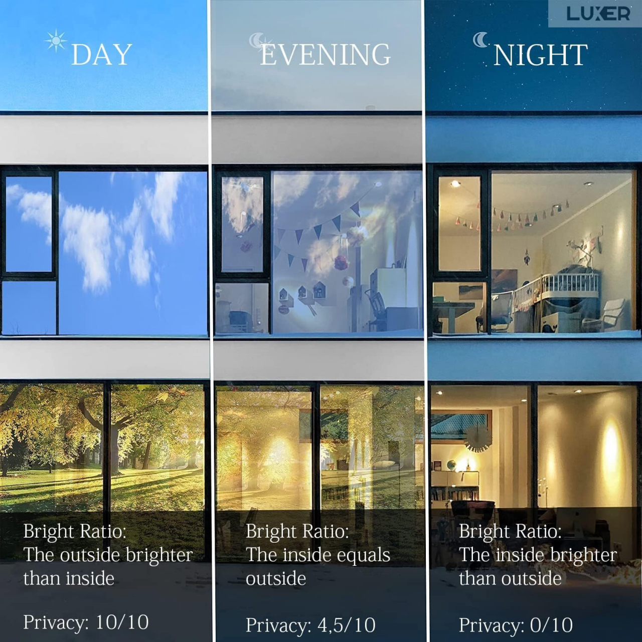 Folie Autoadeziva  pentru Geamuri Termopan, Tip Oglinda, Protectie Solara UV, Efect Privacy, One Way Mirror Window Film, Autocolanta, Pentru Casa/Cladiri, Dimensiuni 200 x 60 cm, Albastru, Folie Geam sa nu se vada din exterior, sa nu se vada in casa, autocolant geam termopan leroy merlin dedeman, protectie solara ferestre luxer [12]