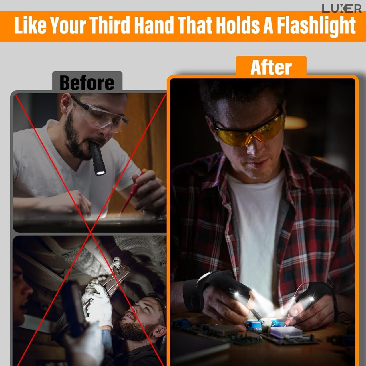 Mănuși cu lanternă LED integrată Luxer, pentru iluminare hands-free la pescuit nocturn, camping, reparații auto și bricolaj, materiale elastice și reglaj Velcro, culoare neagră. [4]