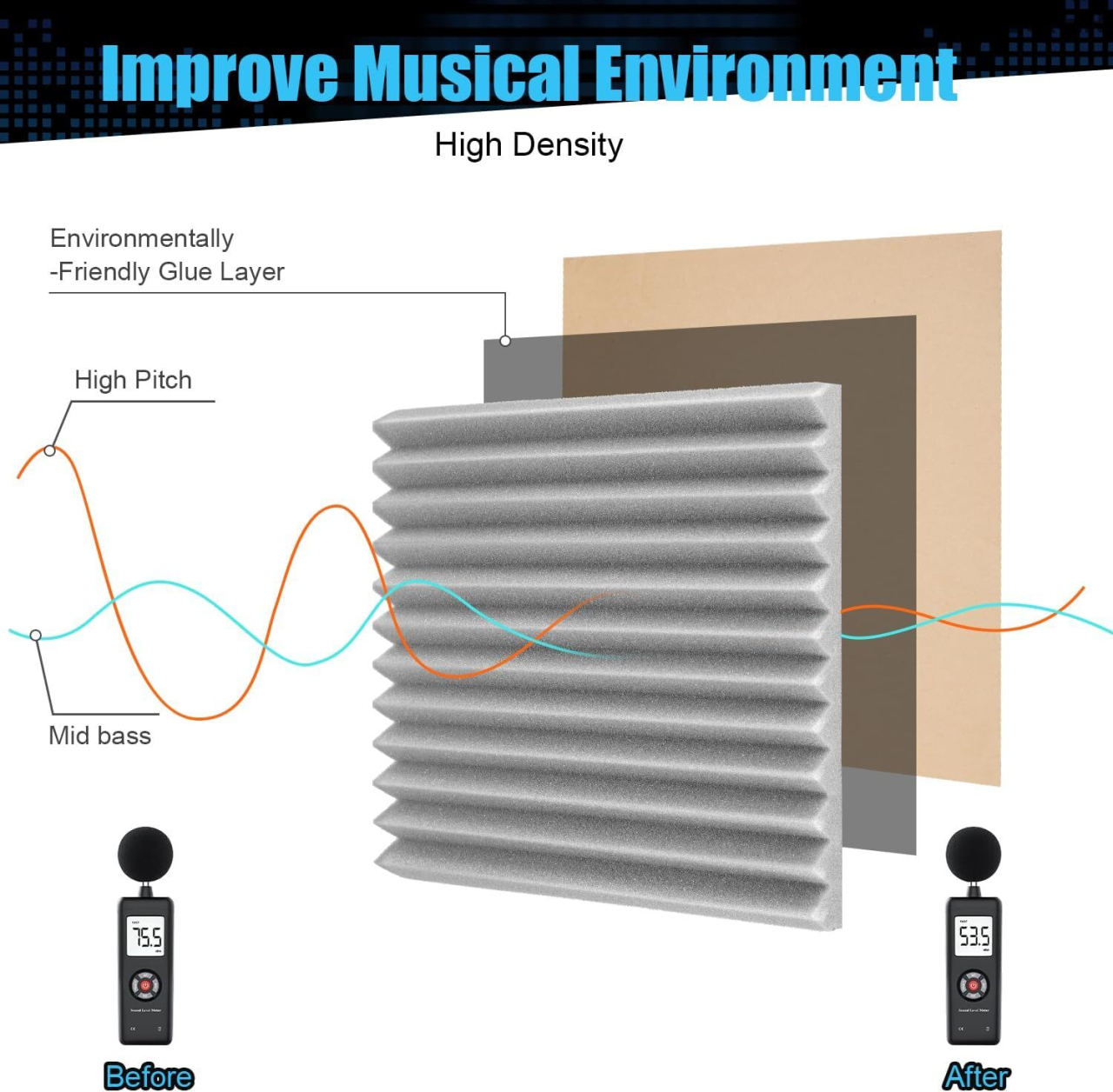 set-12-panouri-acustice-fonoabsorbante-autoadezive-gri-luxer-ibs0490 [5]