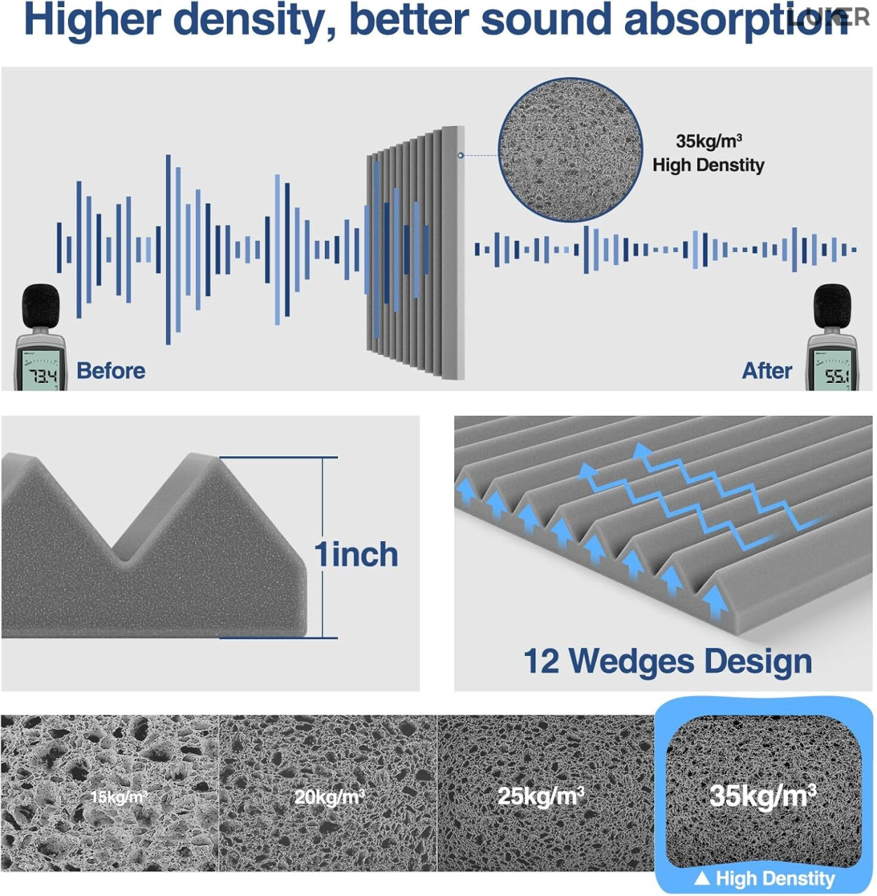 set-12-panouri-acustice-fonoabsorbante-autoadezive-gri-luxer-ibs0490 [4]